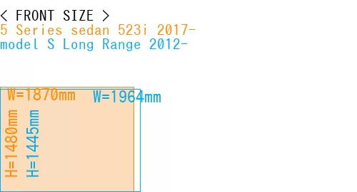 #5 Series sedan 523i 2017- + model S Long Range 2012-